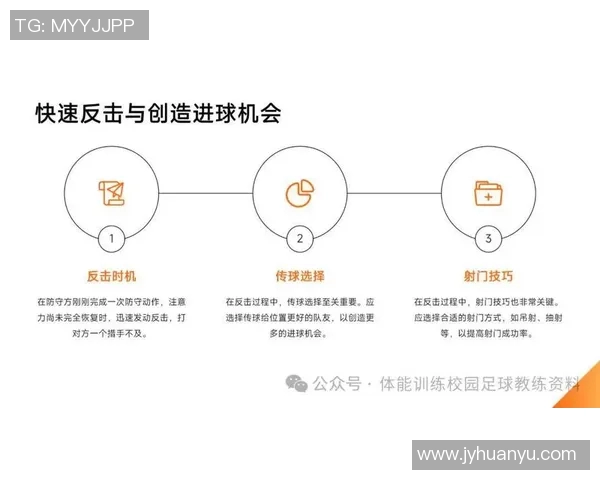 深入分析成都足球队阵地战战术特点与执行策略 深入分析成都足球队阵地战战术特点与执行策略