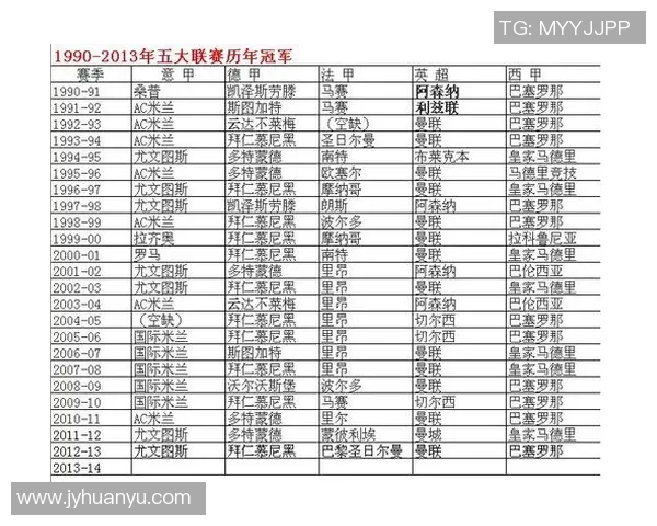 广州篮球队状态深度解析与欧冠足球表现的全面对比